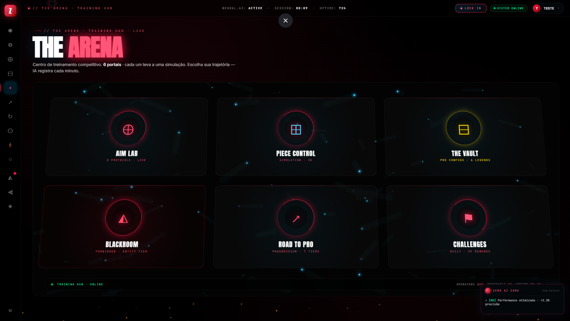 Dashboard real da Zero Victory